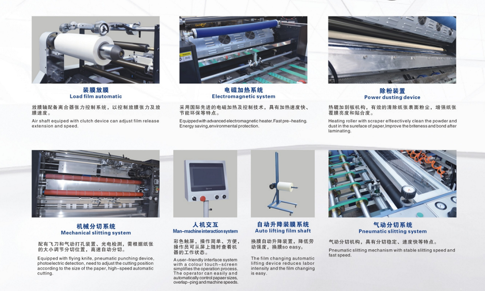 Automatic High Speed Laminating Machine for Posters